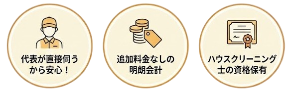 代表が直接伺うから安心・追加料金なしの明朗会計・ハウスクリーニング士の資格保有